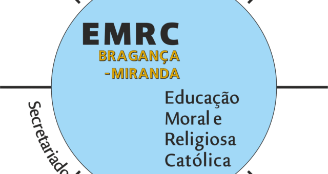 Plano de Ação 2025 – 2026